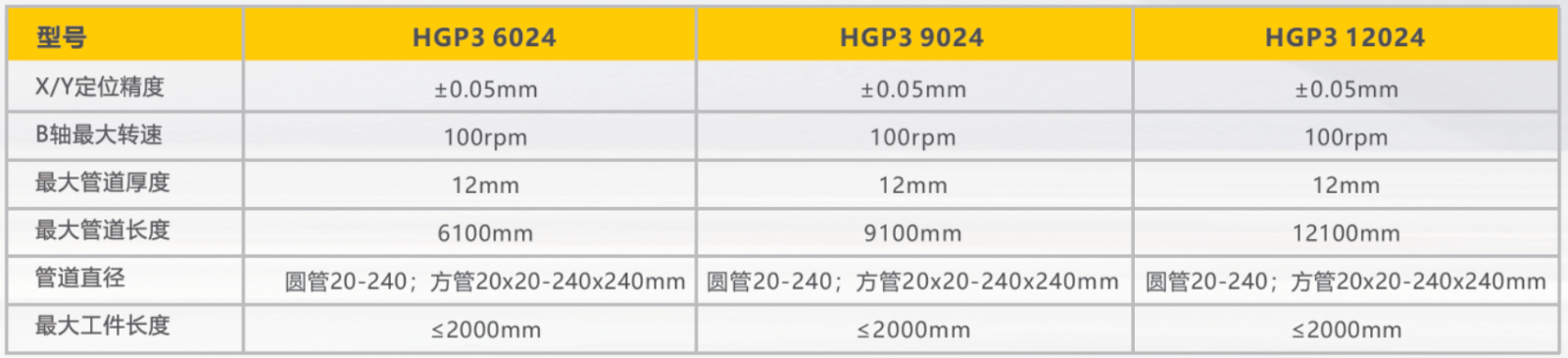 itb8888通博(中国区)官方网站