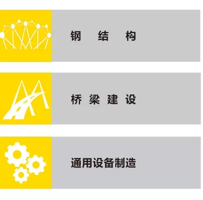 itb8888通博ZX7 250DIII焊机应用行业
