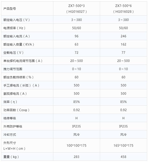 itb8888通博(中国区)官方网站