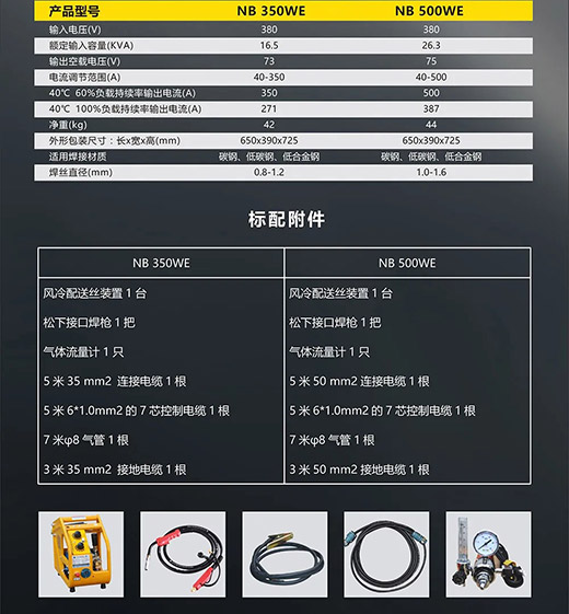 itb8888通博NB 350WE/500WE产品参数标配附件