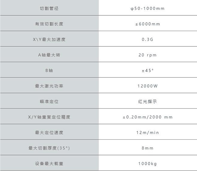 itb8888通博(中国区)官方网站