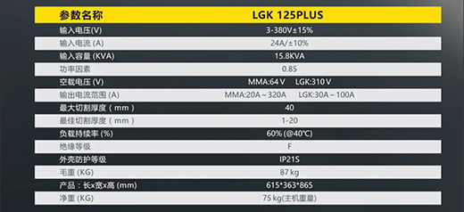 itb8888通博LGK125PLUS等离子切割机参数