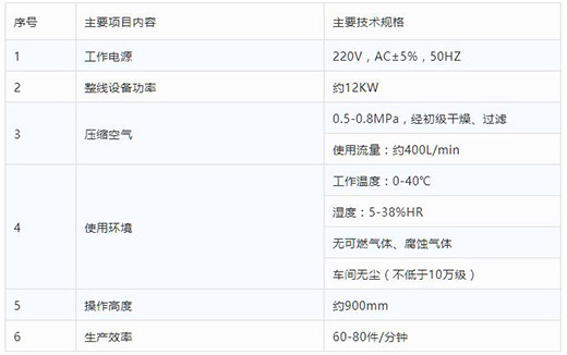 itb8888通博全自动一拖二平面口罩机手艺参数