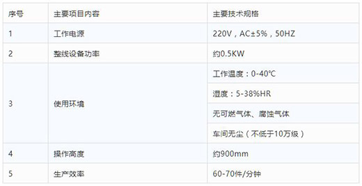 itb8888通博平面口罩自动打片机手艺参数