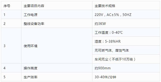 itb8888通博半自动平面口罩发片机手艺参数