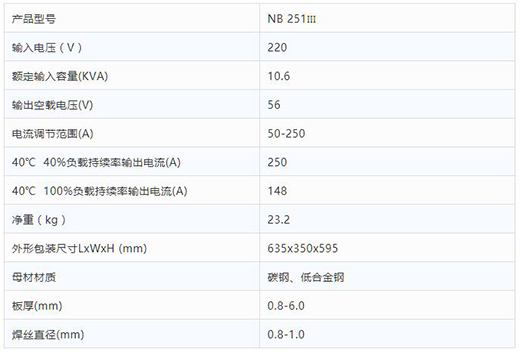 itb8888通博NB 251III焊机手艺参数