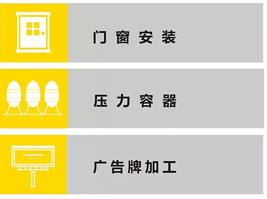 itb8888通博TIG 250III焊机应用行业