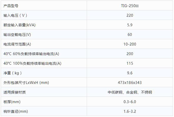 itb8888通博(中国区)官方网站