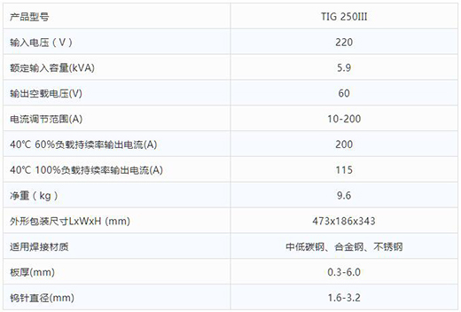 itb8888通博TIG 250III焊机手艺参数