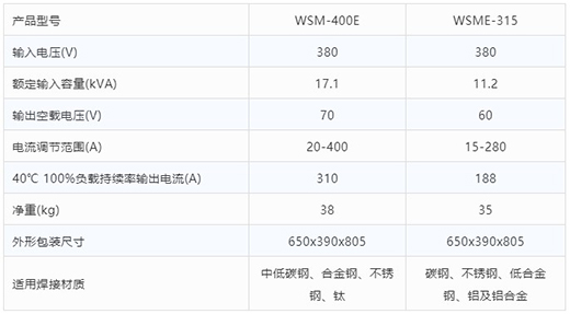 itb8888通博氩弧焊机WSM-400E WSME-315手艺参数