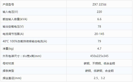 itb8888通博(中国区)官方网站