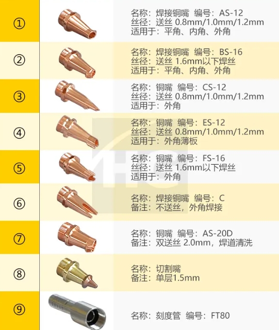 itb8888通博(中国区)官方网站