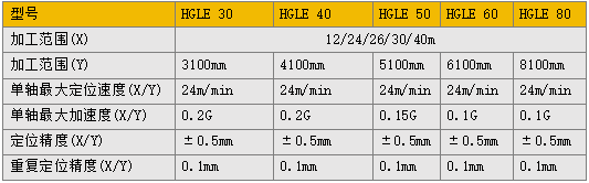 itb8888通博(中国区)官方网站