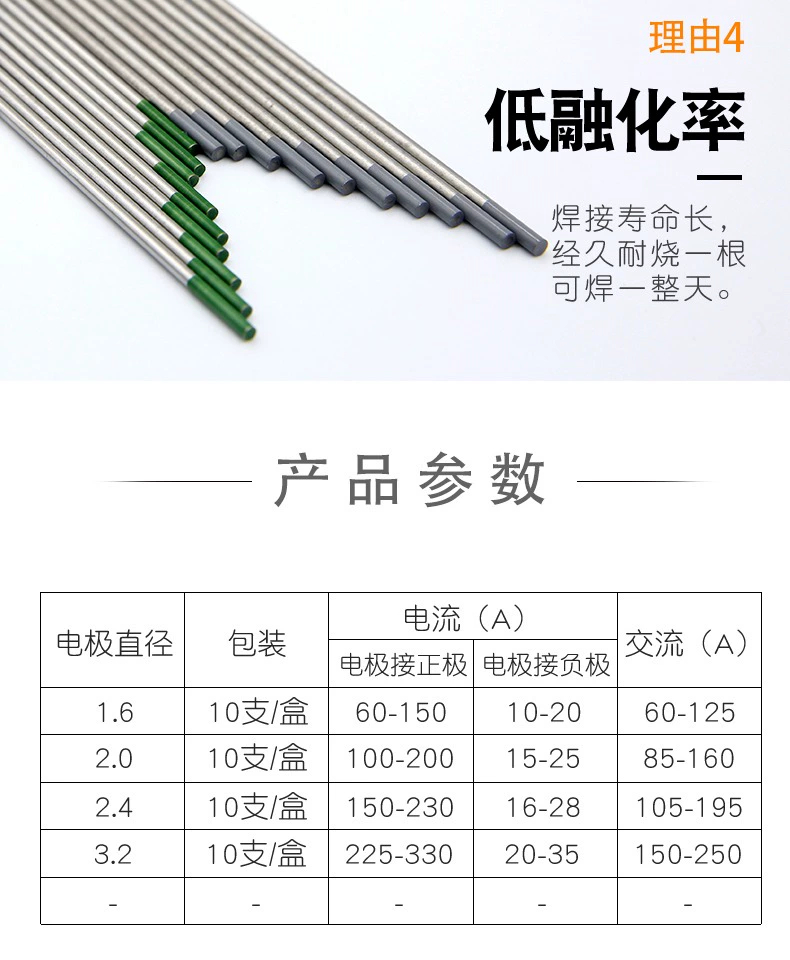 itb8888通博(中国区)官方网站
